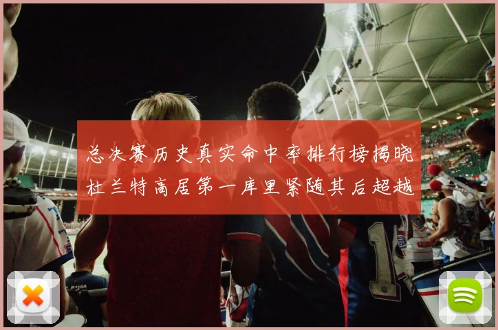 总决赛历史真实命中率排行榜揭晓杜兰特高居第一库里紧随其后超越奥尼尔
